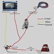 Image result for Car Reverse Camera Wiring Diagram