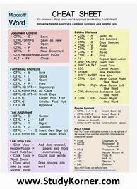 Image result for Word Cheat Sheet