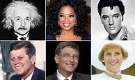 Image result for Famous People Facs Pics