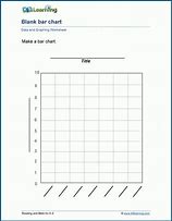 Image result for Empty Graph