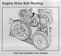 Image result for car belt diagram