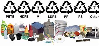 Image result for PEP Plastic