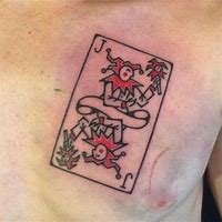 Image result for Joker Playing Card Tattoo Designs