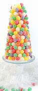 Image result for Gumdrop Tree