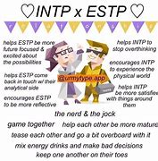 Image result for INTP X Estj