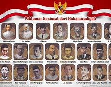 Image result for Pahlawan RI