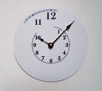 Image result for Strange Time Zones