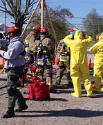 Image result for Environmental Health and Safety Training