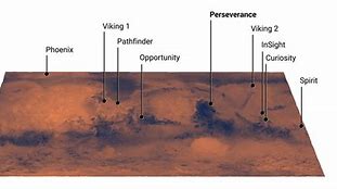 Image result for NASA Map of Mars