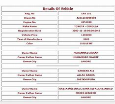 Image result for Motor Registration Table Mauritius NTA