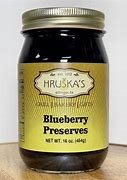 Image result for Blueberry Preserves