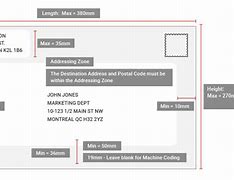 Image result for Mail Address Format