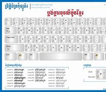 Image result for Khmer Keyboard Layout