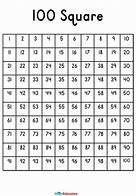 Image result for Printable Blank 100 Square Chart