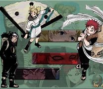 Image result for Gara Team