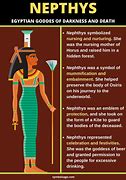 Image result for Nephthys Temple