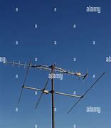 Image result for Aerial TV Antenna