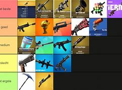 Image result for Fortnite Chapter 2 Season 3 Guns