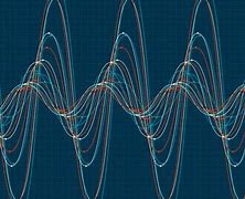 Image result for Sine Wave Art Prints