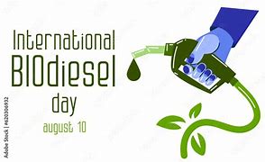 Image result for Bio Fuels Poster