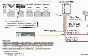 Image result for Ethernet Connector Wiring Diagram