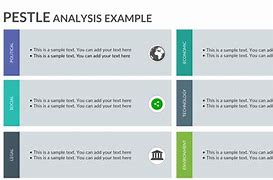 Image result for Sample Illustration for Steep Analysis