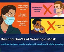 Image result for Covid 19 Mask