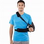 Image result for Shoulder