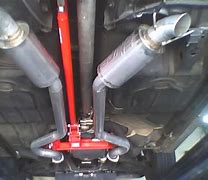 Image result for Dual Exhaust On 4th Gen Camaro