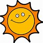 Image result for Sun Path Graphic