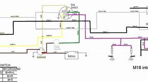 Image result for John Deere M665 Parts Engine Parts Diagram