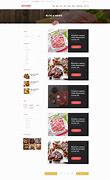 Image result for Butcher Shop Meat Layout