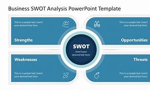 Image result for SWOT Analysis Template PowerPoint