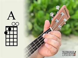 Image result for A# Ukulele