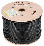 Image result for cat6 cable