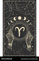 Image result for Zodiac Sign Aesthetic Boards