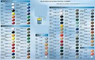 Image result for Revell Colour Chart.pdf