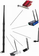 Image result for Router Antenna