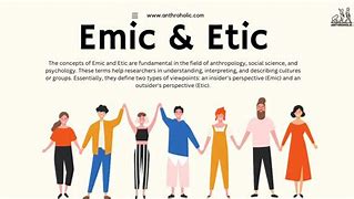 Image result for Emic or Etic