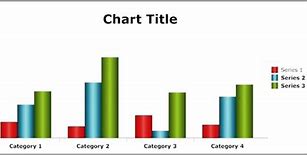 Image result for Editable Bar Graph