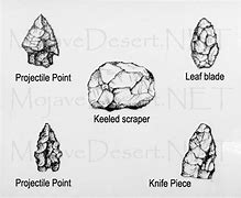 Image result for The Pinto Culture of the Mojave Desert