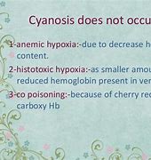 Image result for Cyanosis