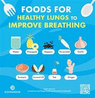 Image result for Lung Health Supplements