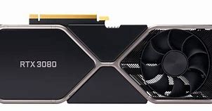 Image result for 3080 External GPU