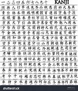 Image result for Kanji Chart with English Translations