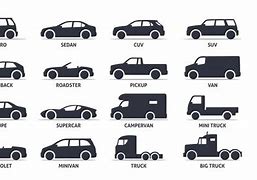 Image result for Motor Vehicles List