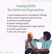 Image result for Pictures About Grief