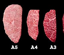 Image result for What Makes a Steak Wagyu