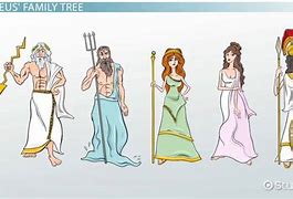 Image result for Zeus Greek God for Kids