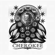 Image result for Cherokee Indian Signs and Symbols